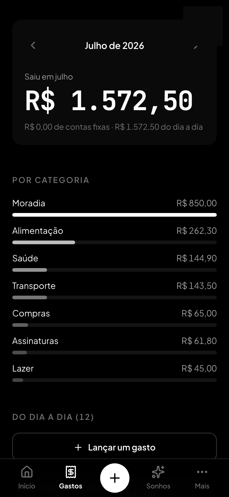 Tela Gastos do ViblenCash mostrando pra onde o dinheiro do mês foi, por categoria