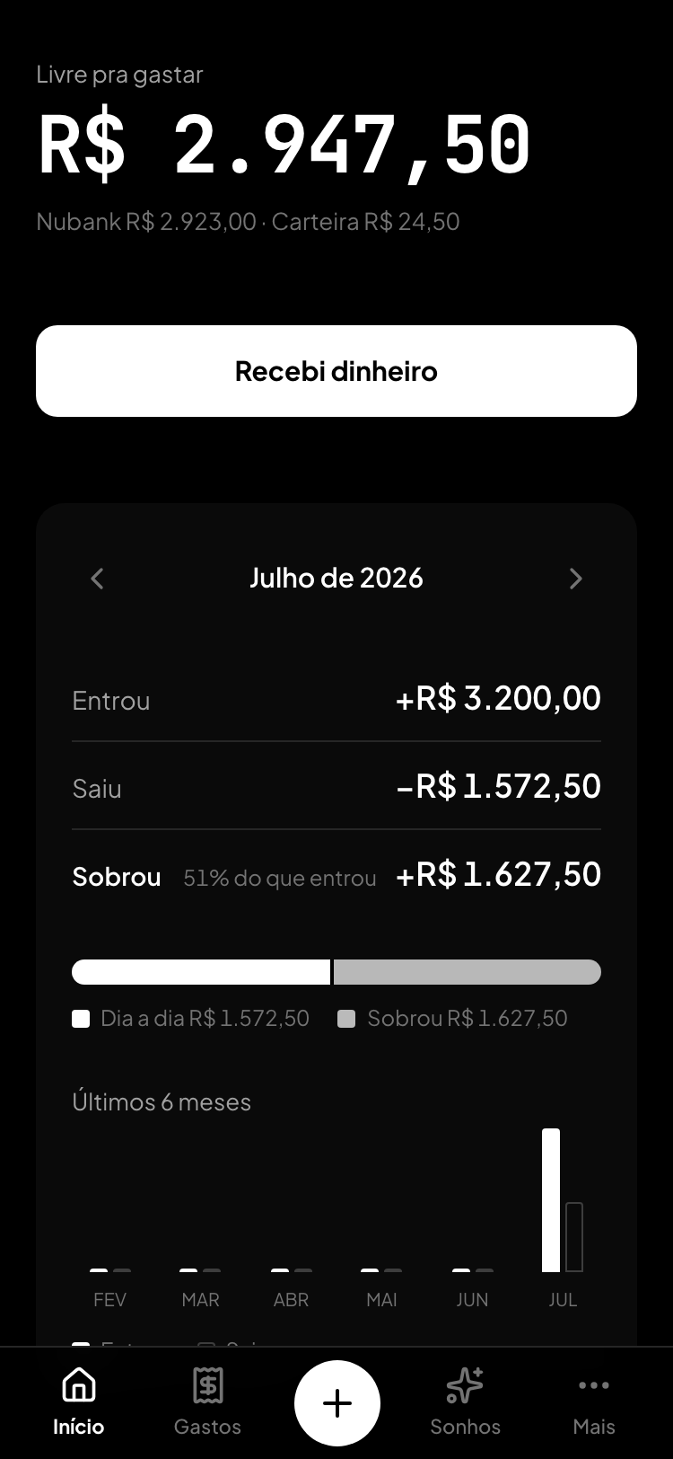 Tela Início do ViblenCash mostrando quanto sobrou pra gastar no mês